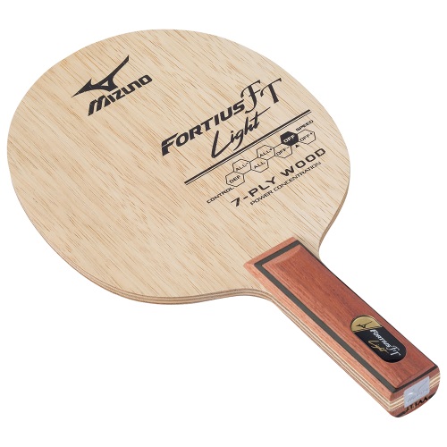 Mizuno fortius shop